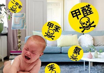 甲醛檢測