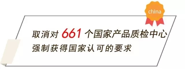 六項改革
