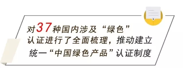 整合認證評價(jià)項目