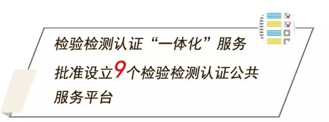 檢驗檢測認證