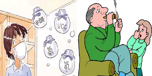 空氣檢測
