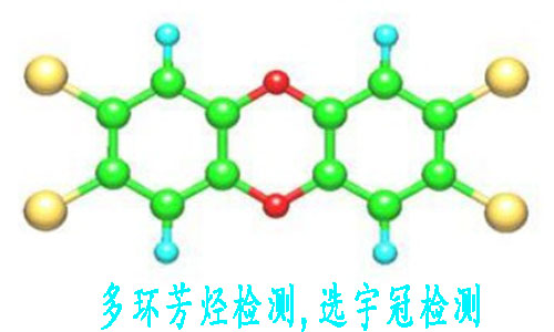 多環(huán)芳烴檢測,多環(huán)芳烴檢測報告