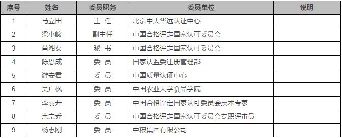 認證機構